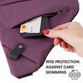 Anti-Theft Crossbody Bag (Premium Quality)