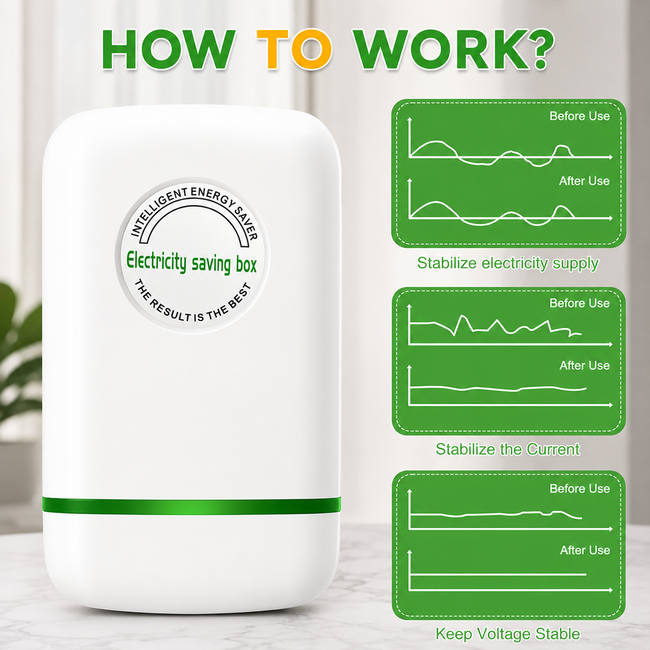 🔥 30KW Home Electricity Saving Box 🔥 (Premium Quality)