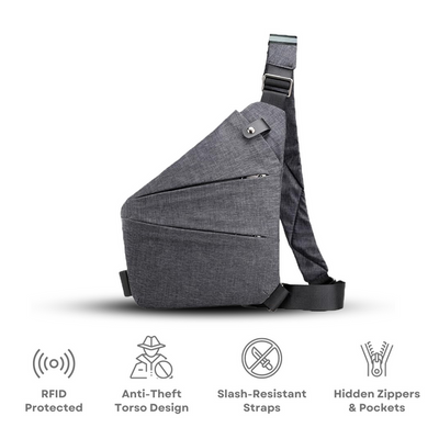 Anti-Theft Crossbody Bag (Premium Quality)