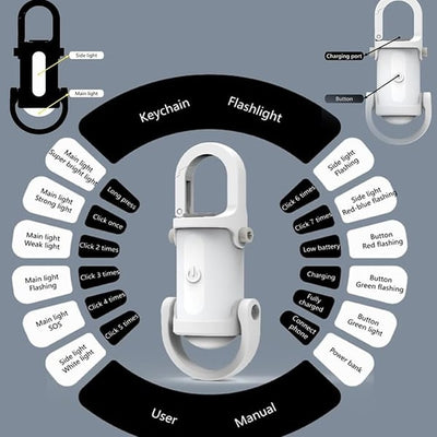 Small USB C Rechargeable Keychain Light (Premium Quality)